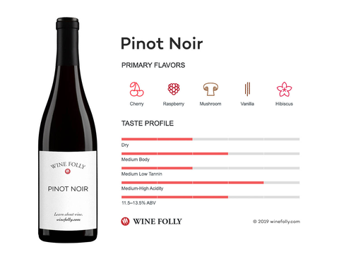 #1 Pinot Noir
